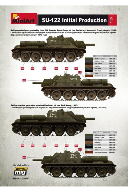 MiniArt SU-122 İlk Üretim Interior Kit Plastik Maket