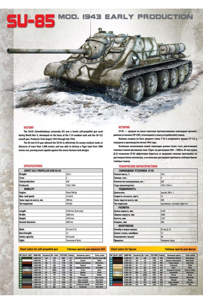 MiniArt SU-85 1943 Model ve Mürettebatı