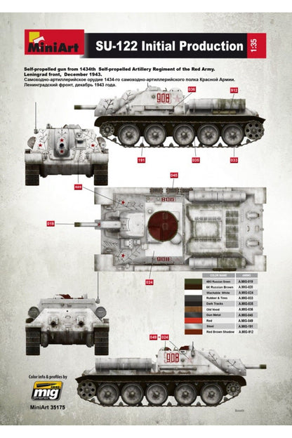 MiniArt SU-122 İlk Üretim Interior Kit Plastik Maket