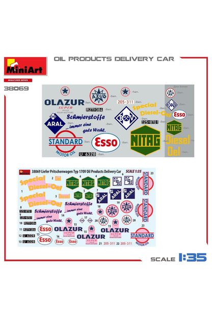 MiniArt 1:35 Liefer Pritschenwagen Typ 170V Petrol Ürünü Teslim Arabası