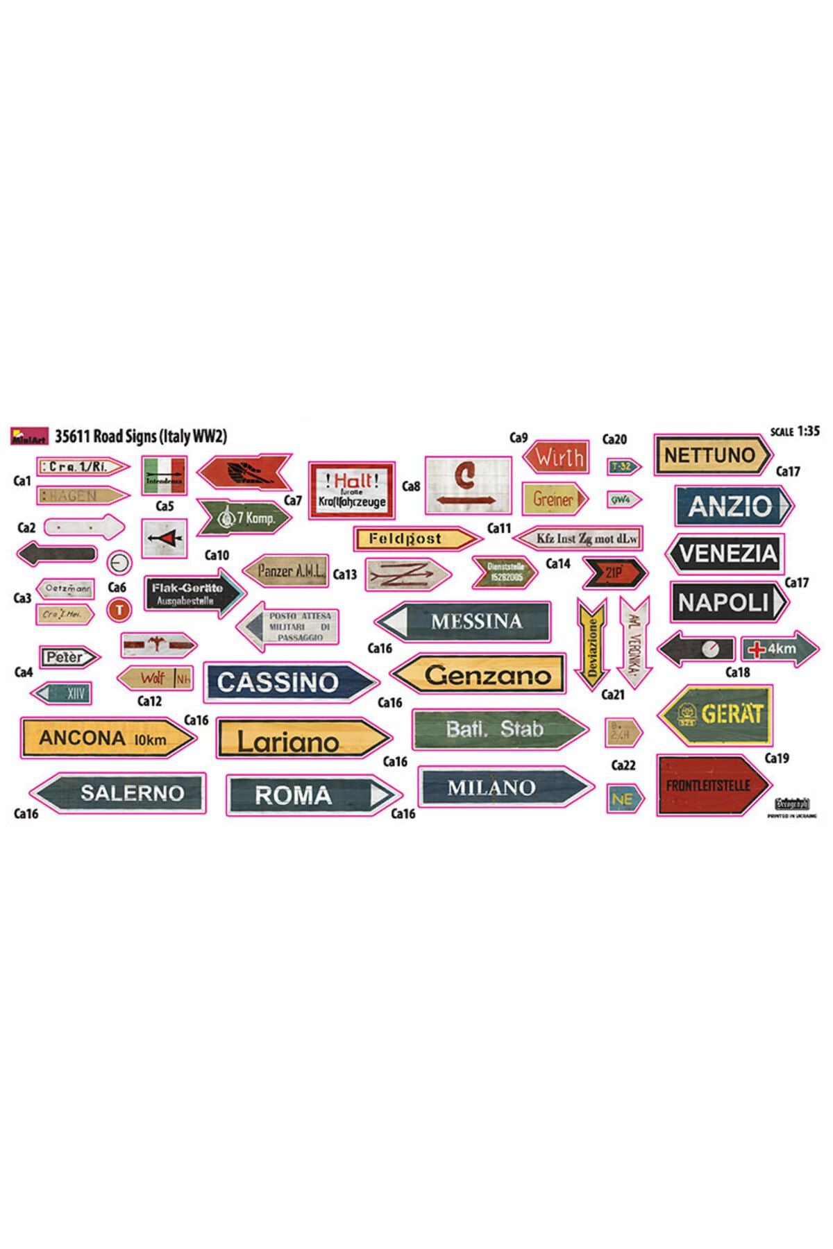 MiniArt II. Dünya Savaşı İtalyan Yol İşaretleri