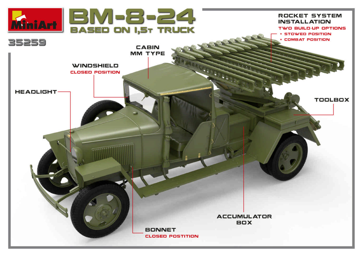 MiniArt 1,5ton BM-8-24 Kurulu Kamyon