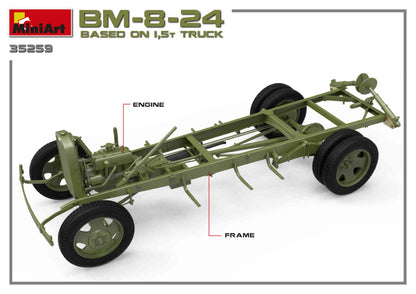 MiniArt 1,5ton BM-8-24 Kurulu Kamyon